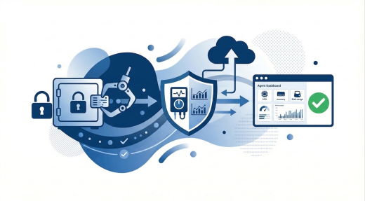 What is OpenClaw and why does managed hosting matter &ndash; Monitoring is not optional when the agent matters