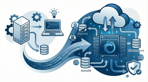 Warum Managed OpenClaw wirtschaftlich ist &ndash; Lokal ist gut zum Testen, nicht für Dauerbetrieb